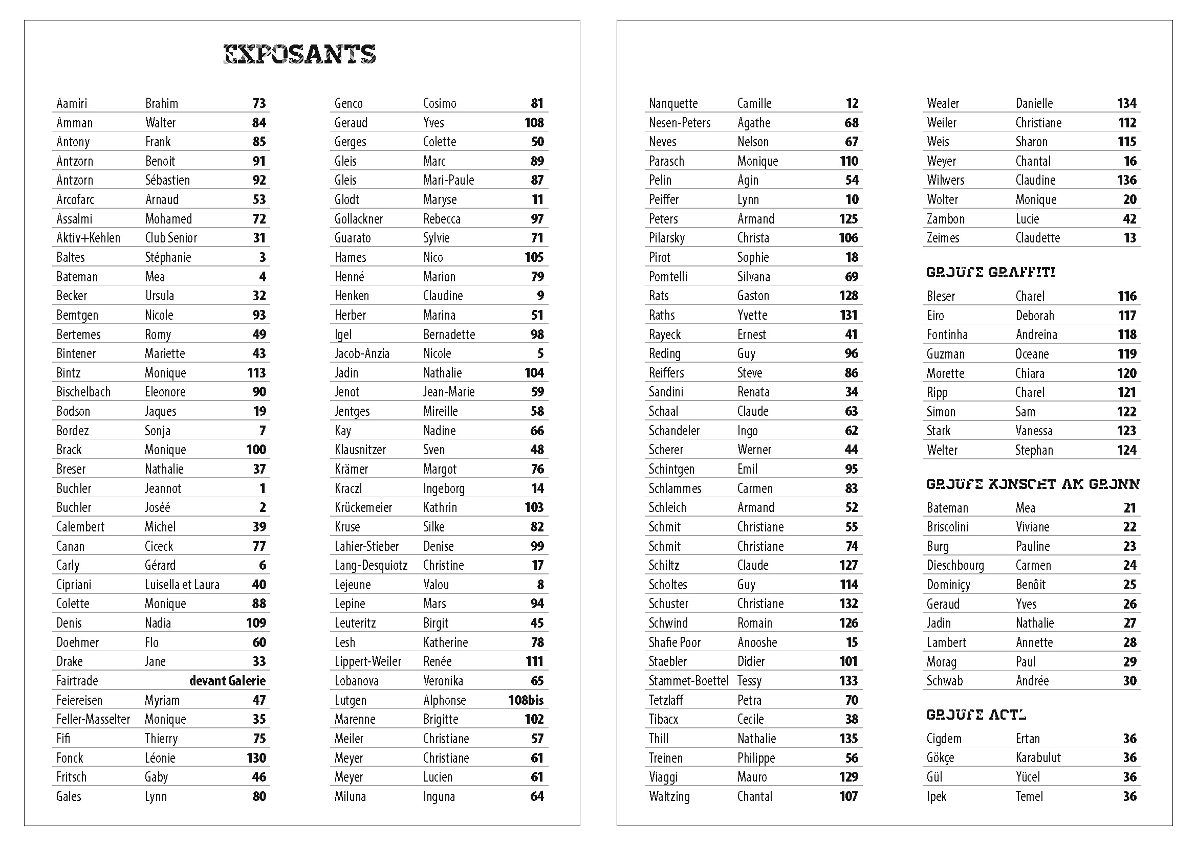 2022 Liste exposants KUKI